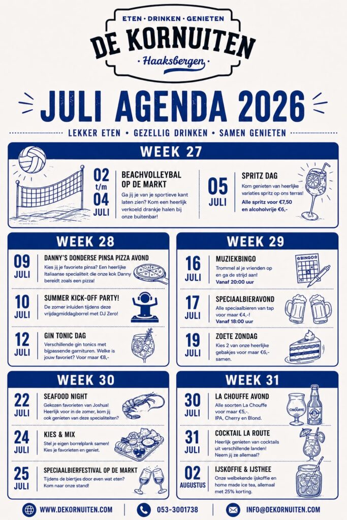 In Juli bij de Kornuiten