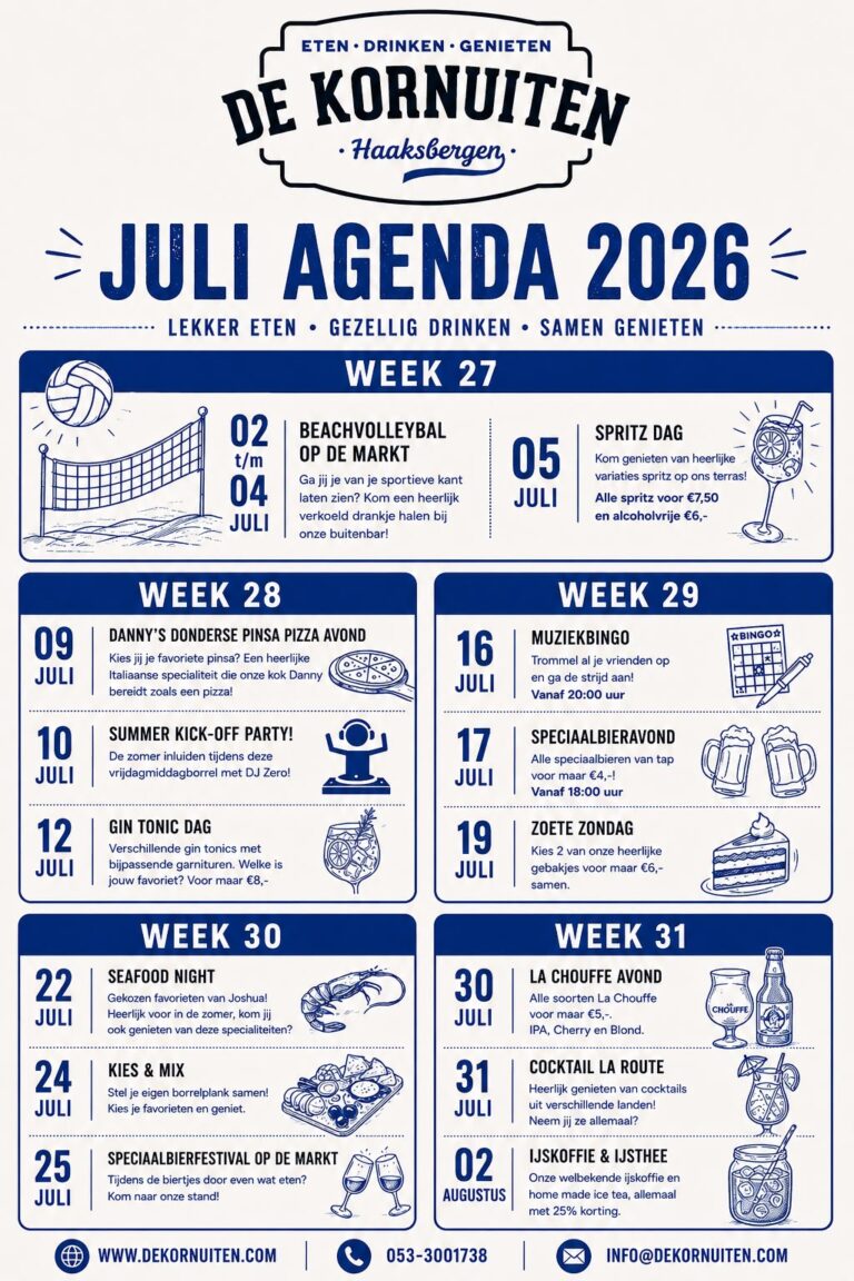 In Juli bij de Kornuiten